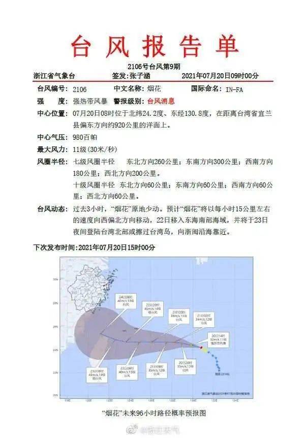 浙江台风最新信息全面解析