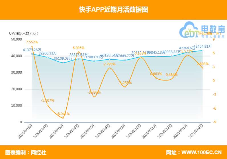 最新天猫销售额，窥探中国电商巨头的新里程碑