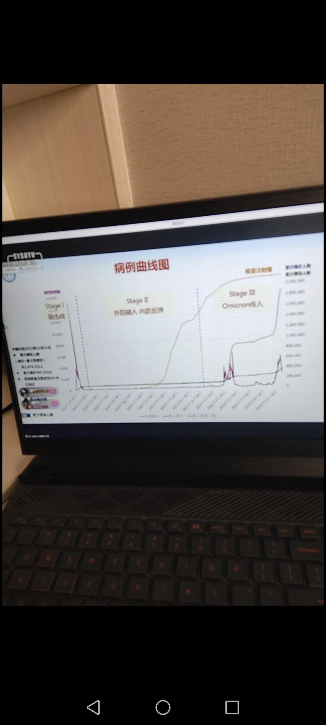 我国新冠疫情最新动态，持续稳定，积极应对