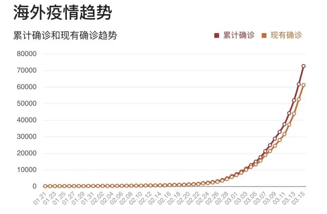 境外新冠疫情最新信息，全球防控形势与应对策略分析