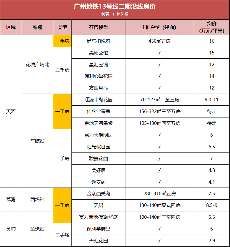 缅甸疫情最新通告（八月份更新）