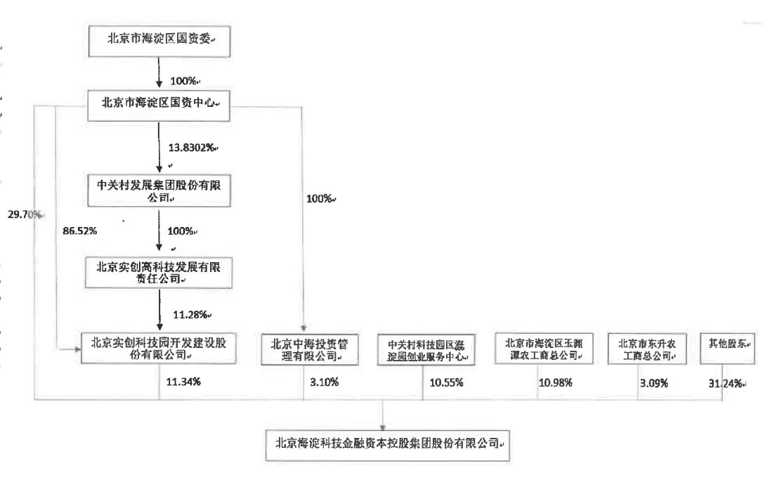 仁东股份最新股东深度解析