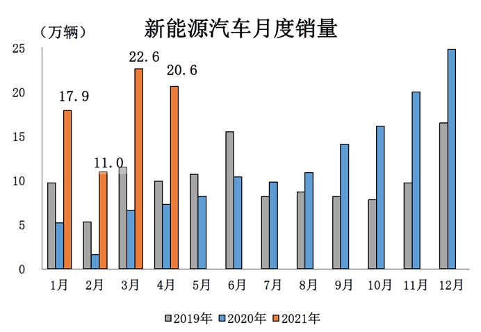 最新电影排行榜2010，电影世界的繁荣与变迁