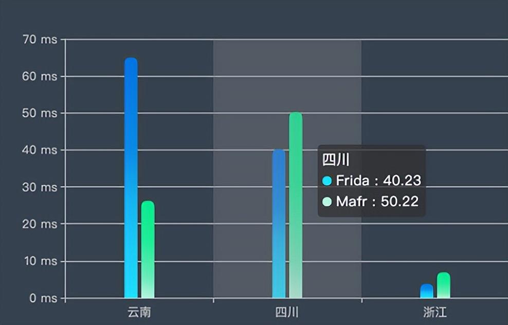 探索最新网站趋势，三大热门网站的深度解析