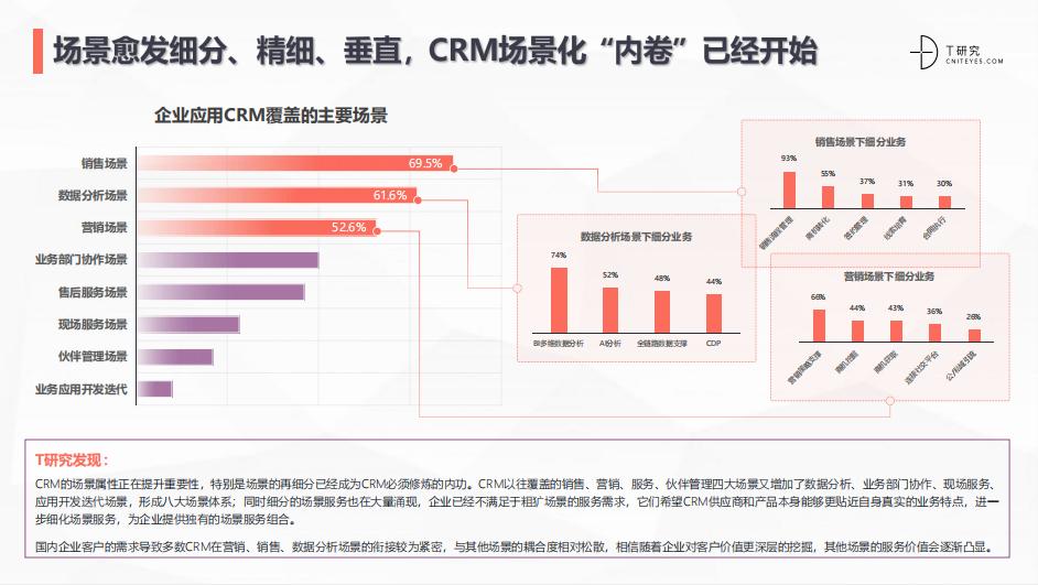 神州数码最新事件，引领数字化转型的新动力