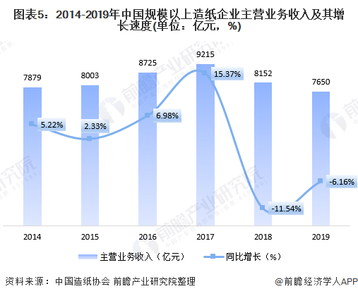 房贷收紧最新消息，影响、原因及未来趋势分析