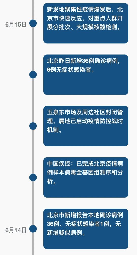 北京最新疫情确诊病例，坚定信心，共克时艰