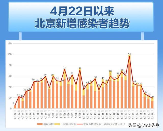 北京新发地最新疫情情况深度解析