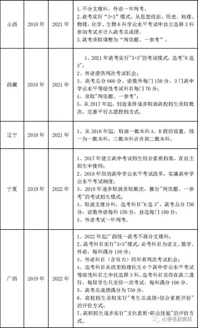 武汉高考最新消息，改革动态与备考策略