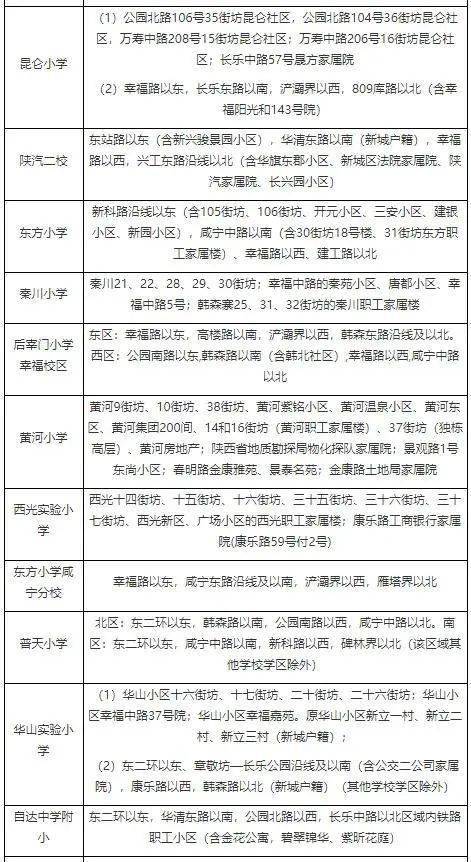 兰州市最新限号措施，探索与解读