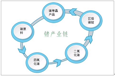 百跃最新消息，引领行业发展的最新动态与前景展望