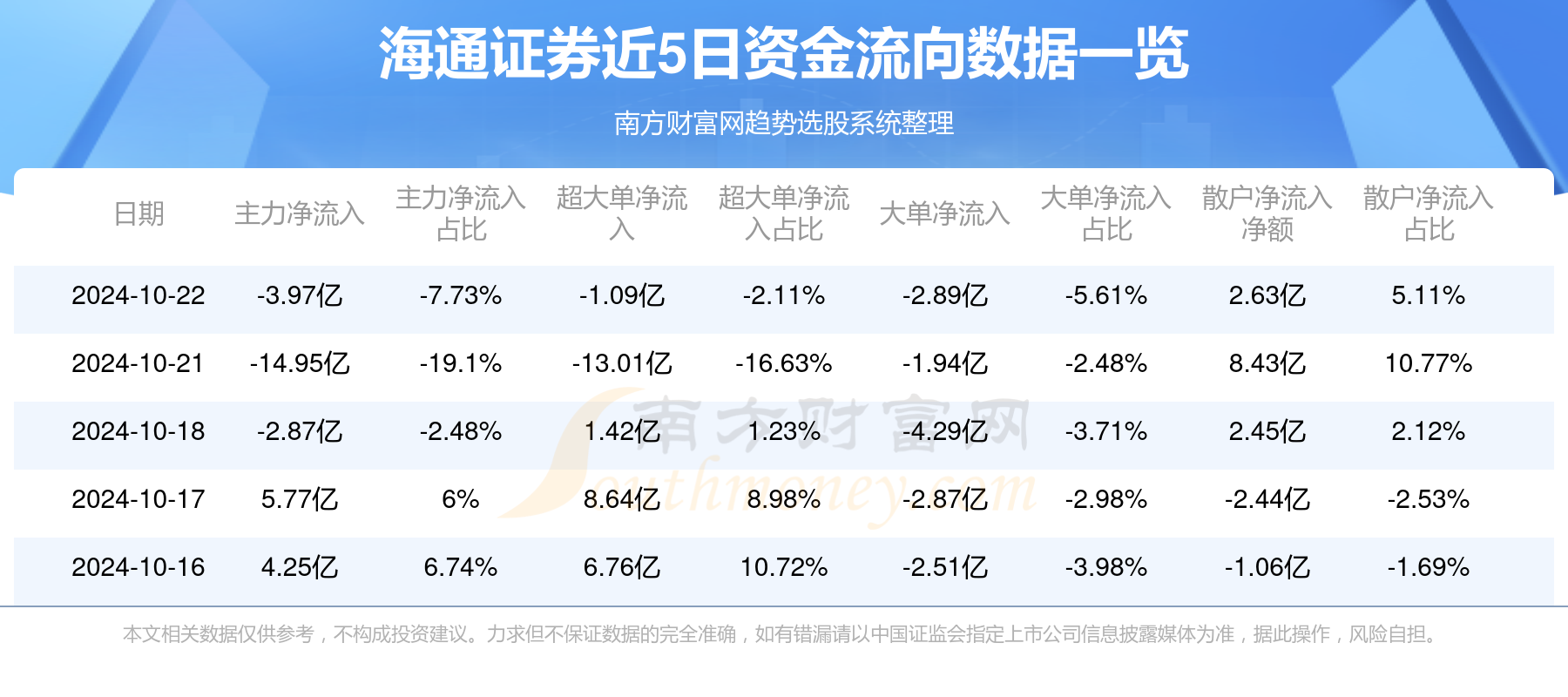 海通证券公司最新信息深度解析