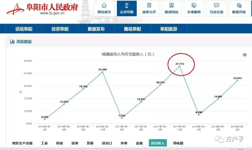 最新城市房价涨跌，趋势、原因及影响分析