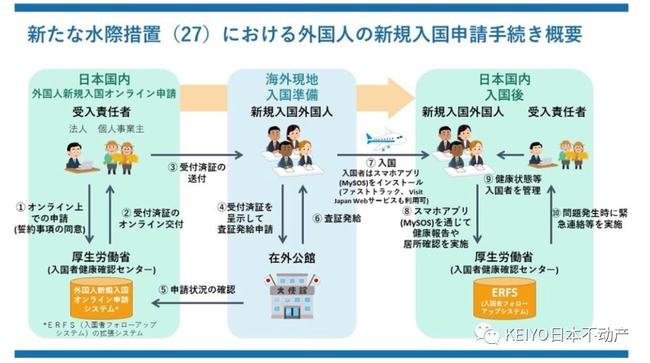 最新入疆隔离政策详解