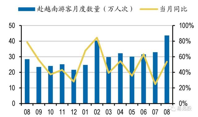 天山股最新消息深度解析