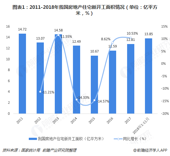 杭州公寓最新政策，解读与影响分析