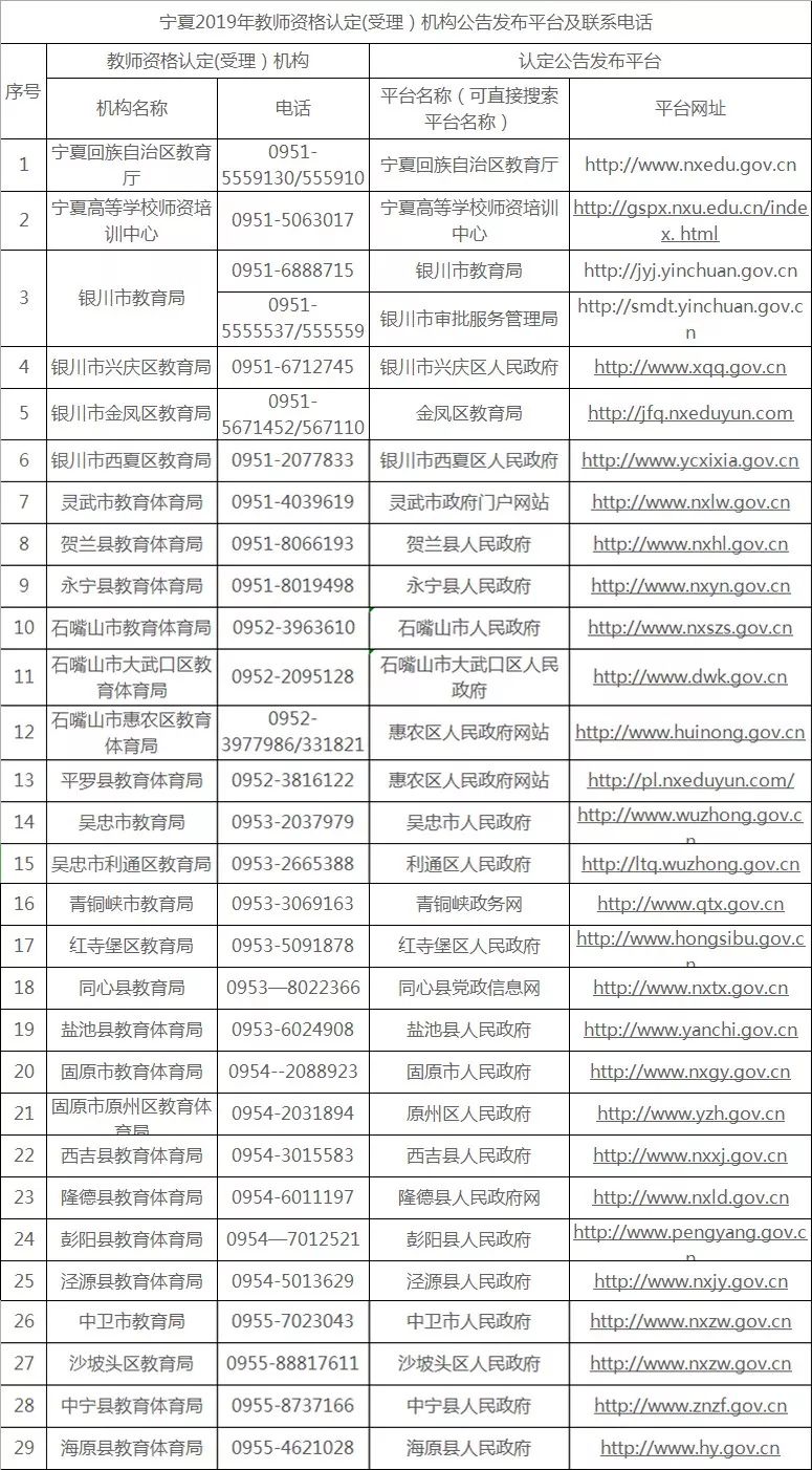 教师病退条件最新规定2019