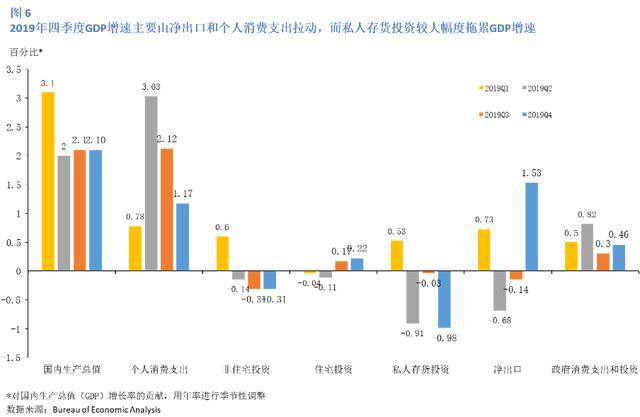 美国疫情最新更新数据及其影响