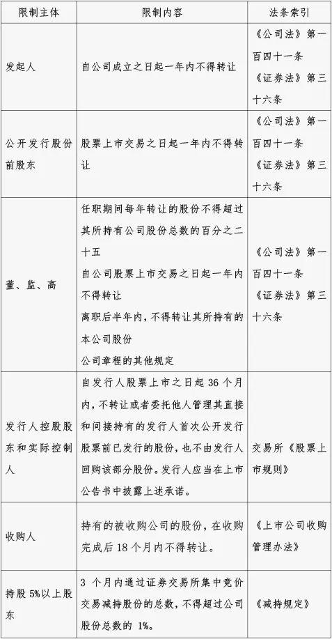 国家证监会最新消息深度解读