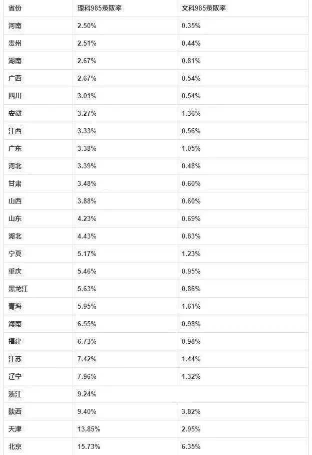 美国最新疫情下留学生的生存与挑战