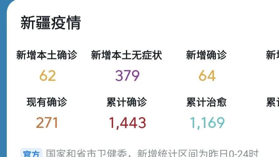 全国新增疫情最新消息，全面应对，坚定信心