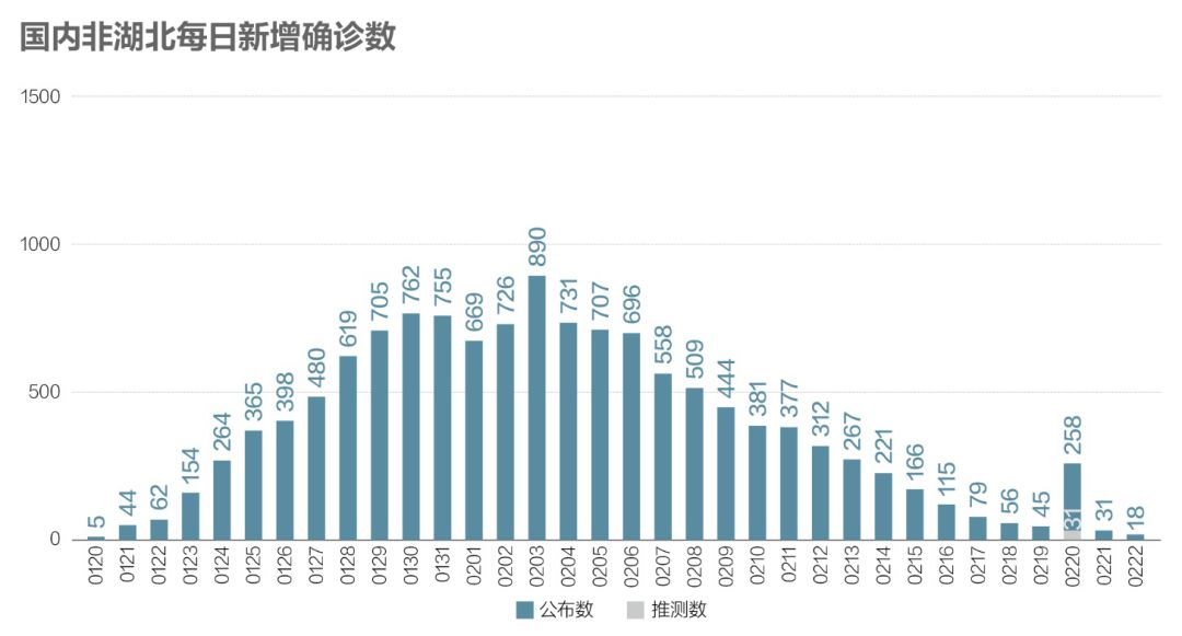 新型肺炎最新感染病例，全球疫情现状与应对策略