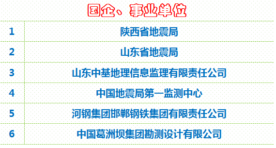 招聘启事全新职位等你来挑战——8月最新招聘文案