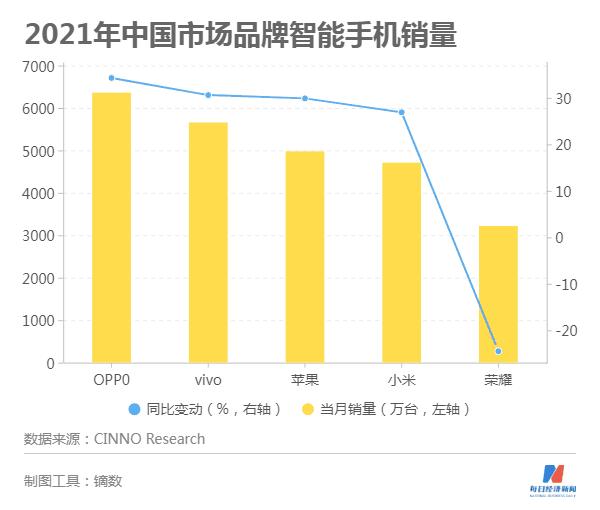 疫苗最新消息数据，全球疫苗进展与未来展望