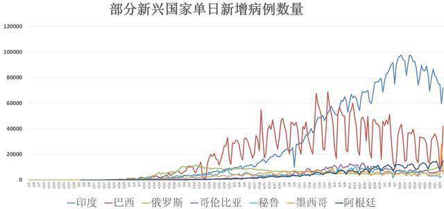 今日美国疫情最新动态，挑战与应对策略