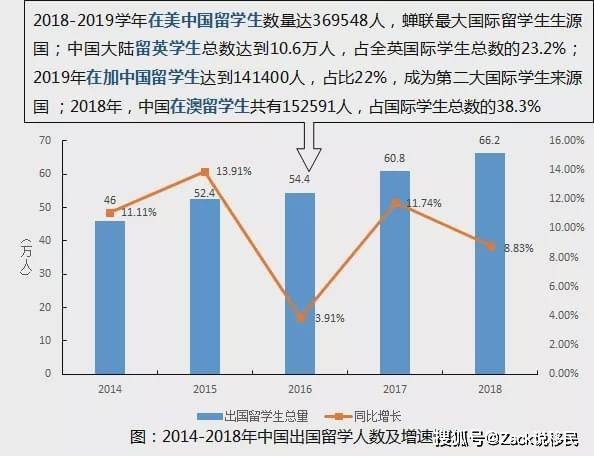 欧洲移民最新消息，趋势、政策与影响分析