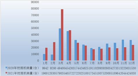 数字银行最新消息，重塑金融行业的未来趋势