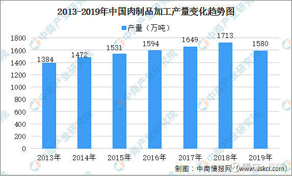 快递最新版本，革新与未来展望