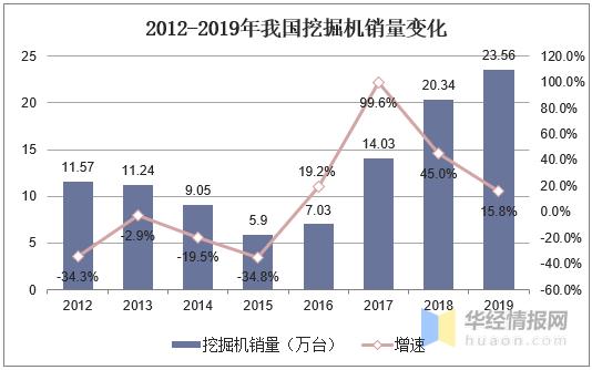 大基建最新政策，推动经济发展的新动力