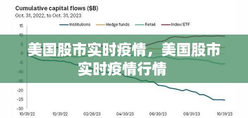 美国股市最新疫情情况分析