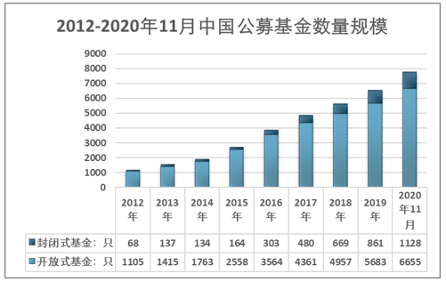 台湾最新一期，发展动态与前景展望