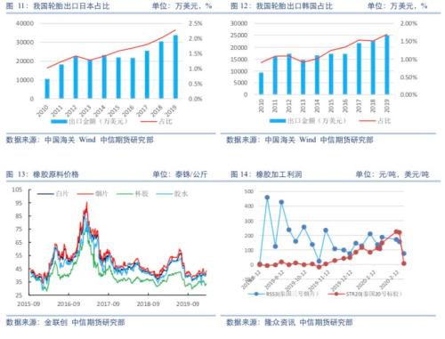 疫情风险最新消息，全球态势与应对策略