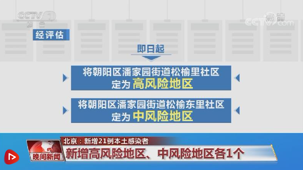 北京风险疫情最新情况