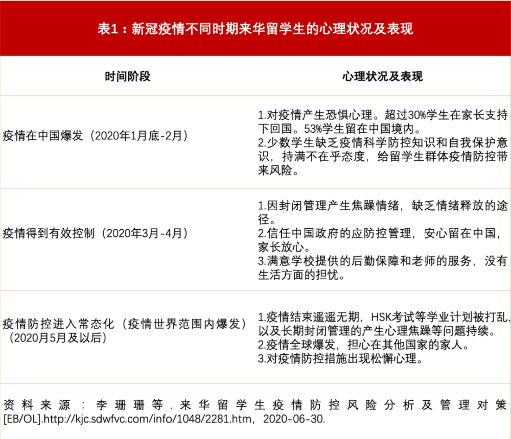 巴西最新新冠疫情数据，挑战与应对策略