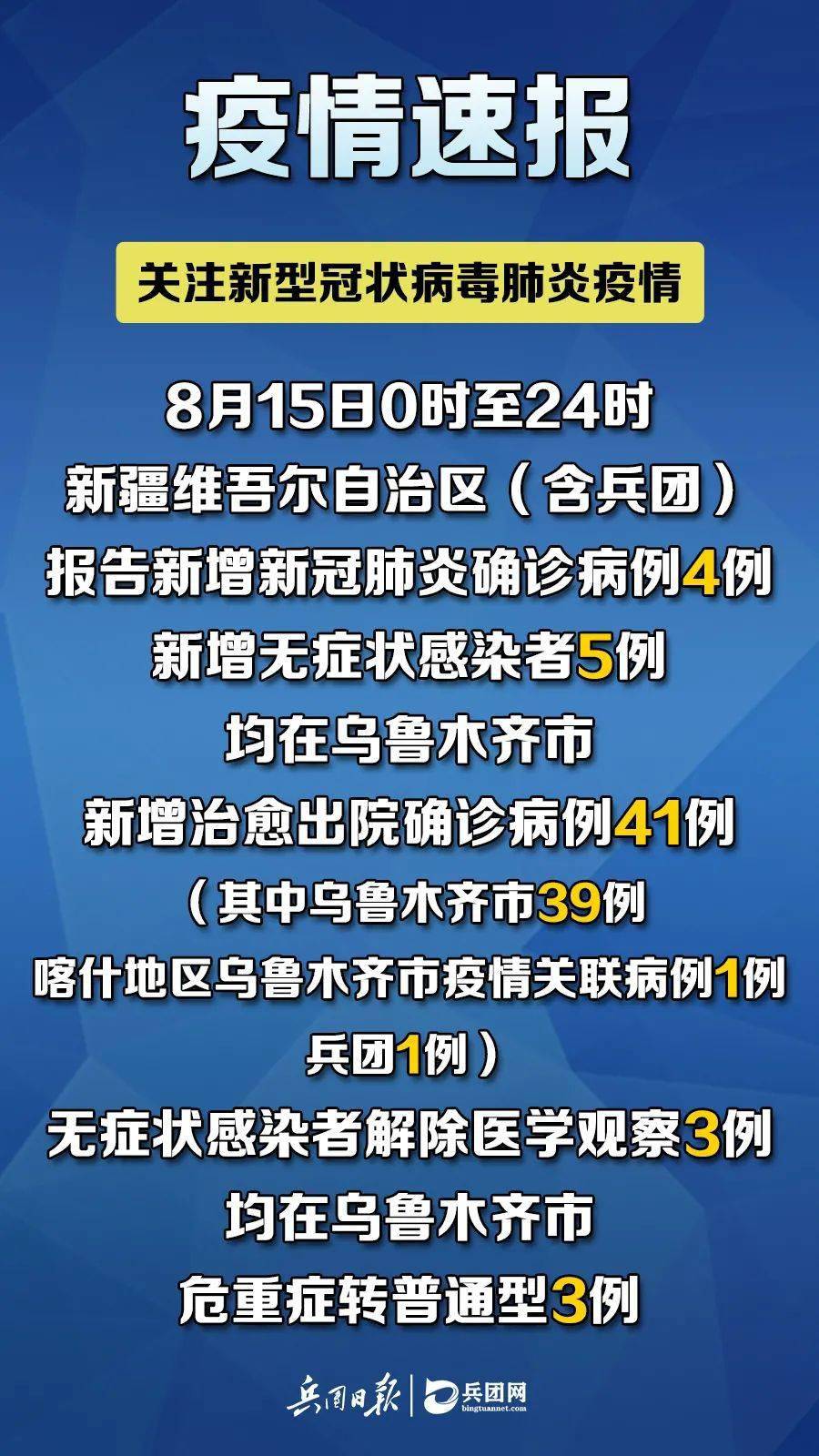 新疆当前疫情最新情况概述