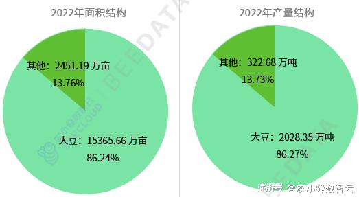 农业粮食最新消息，全球粮食生产、科技应用与市场趋势分析