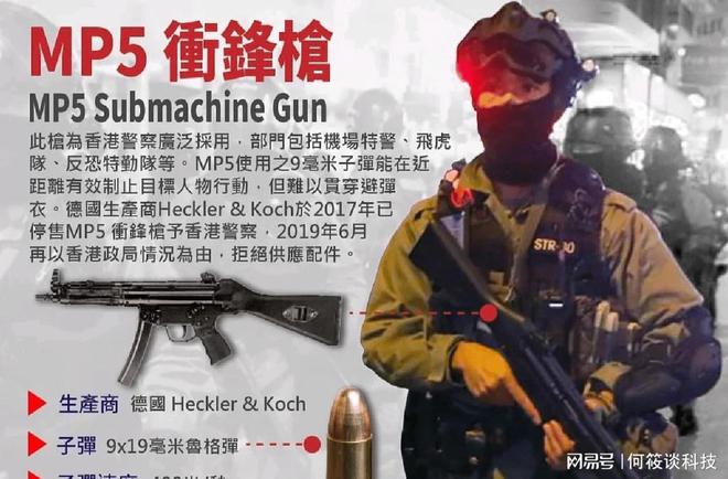 香港警方最新武器，科技引领警务革新