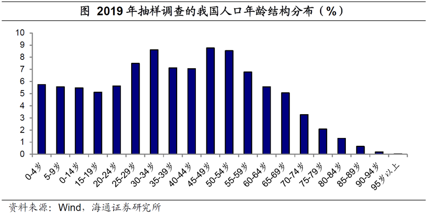 普查人口最新消息，揭示全球人口动态与未来趋势