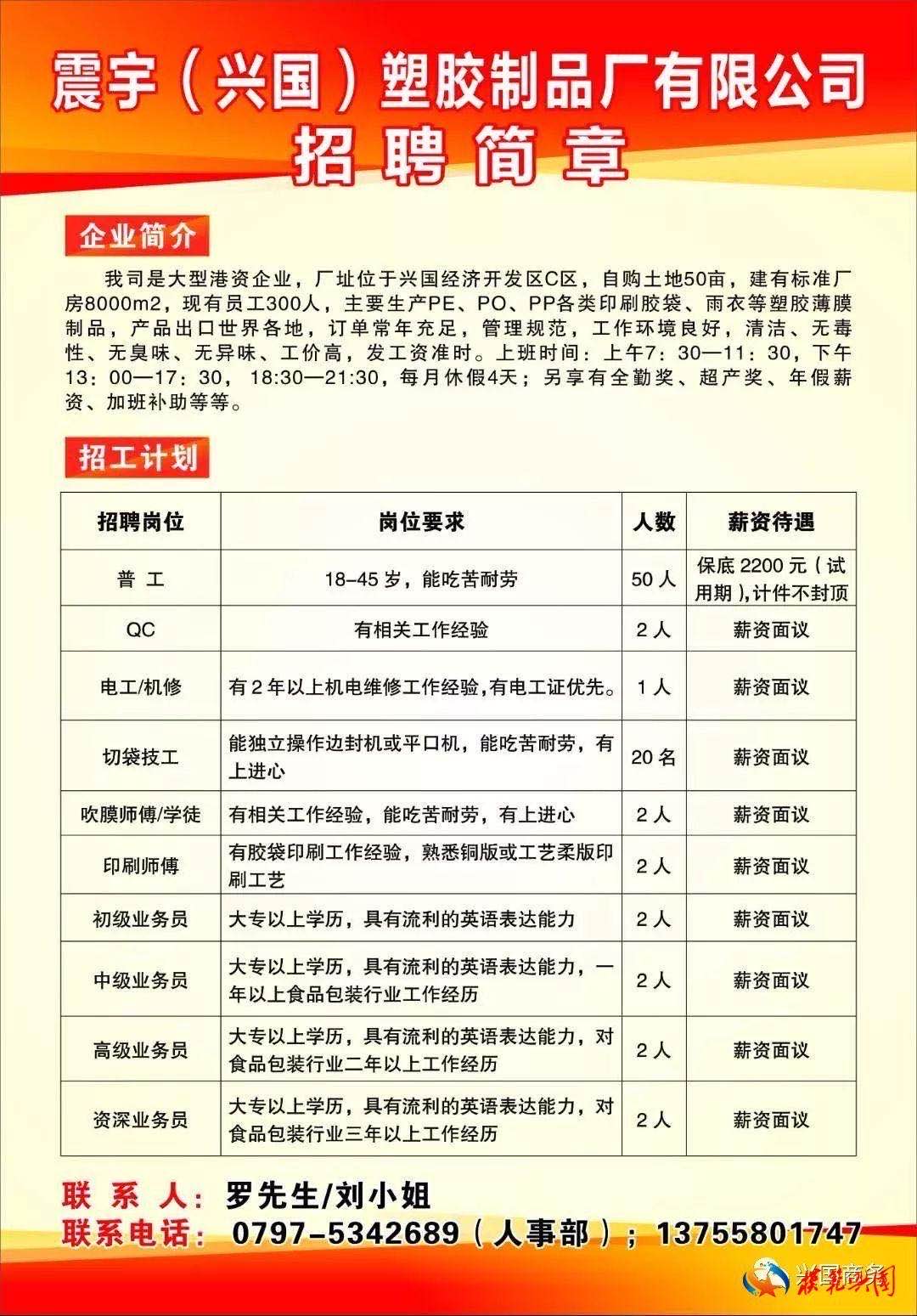 胶辊厂最新招聘启事