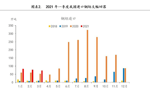 我国目前的疫情最新情况