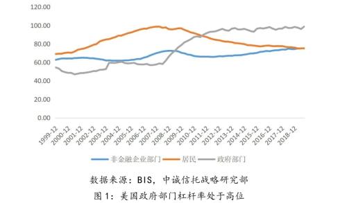 印度新冠疫情最新情况及美国的应对与影响分析