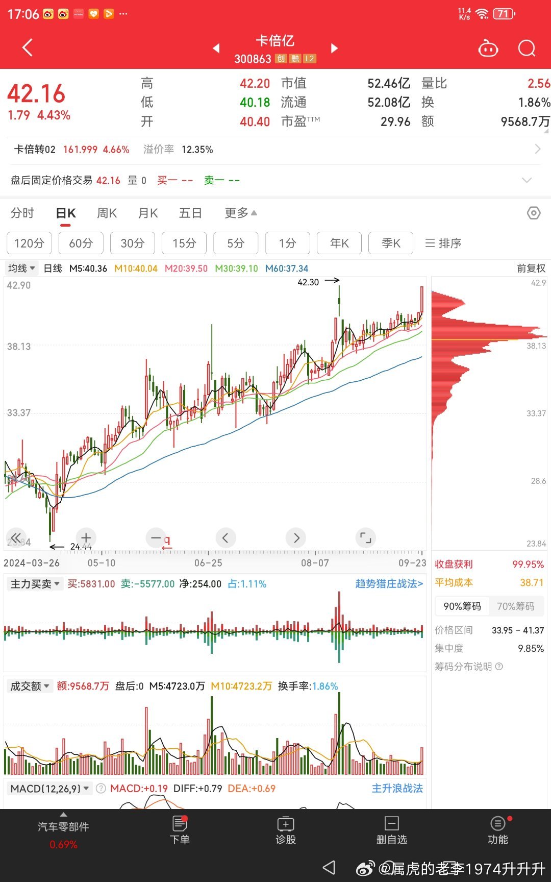 卡倍亿最新传闻深度解析